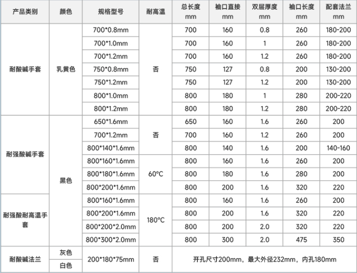 1652092955127200.png 637877127706690340794.png